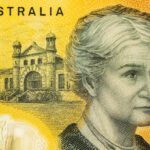 Australian Dollar Pulls Back Near Yearly High as Markets Eye CPI and RBA Rate Cut Outlook