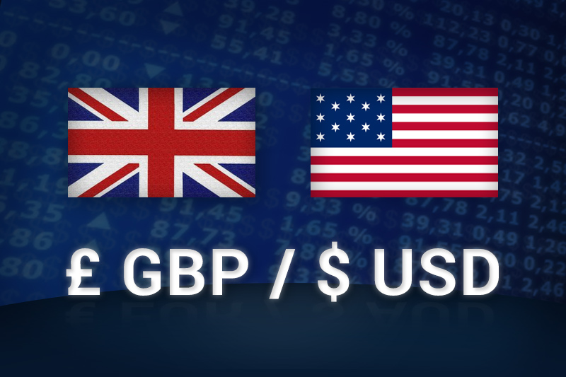 GBP/USD Approaches Key Resistance at 1.3285 as Fed Rate Decision and UK PMI Data Drive Market Direction
