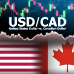 Canadian Dollar Poised to Rise Ahead of April CPI Report, as U.S. Credit Downgrade and Oil Price Swings Take Center Stage