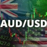 Australian Dollar Hits Recent High of 0.6455 Against US Dollar on Dovish Fed Signals and Commodity Price Rebound