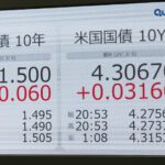 Japan’s 30-Year Bond Yields Surge to 20-Year High as Central Bank Shift Triggers Market Turmoil and Capital Outflows
