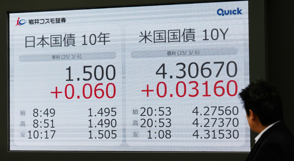 Japan’s 30-Year Bond Yields Surge to 20-Year High as Central Bank Shift Triggers Market Turmoil and Capital Outflows