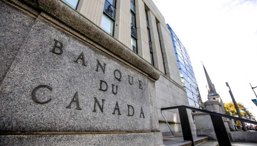 Bank of Canada Holds Interest Rate at 2.75% Amid Inflation Uncertainty and U.S. Tariff Policy Watch