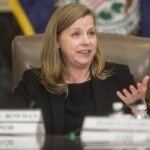 Fed Officials Divided: Bowman Backs July Rate Cut as Futures Price In Over 60% Chance for September Move