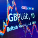 British Pound Hits Near Four-Year High Against US Dollar Amid Weakening Greenback and Shifting Capital Flows