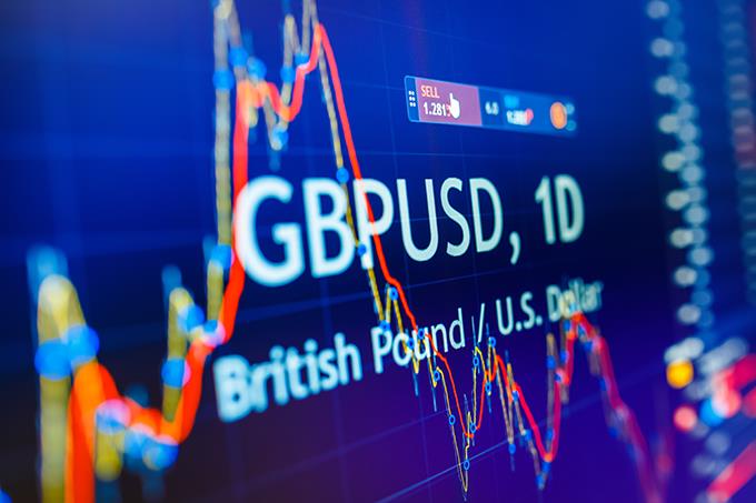 British Pound Hits Near Four-Year High Against US Dollar Amid Weakening Greenback and Shifting Capital Flows