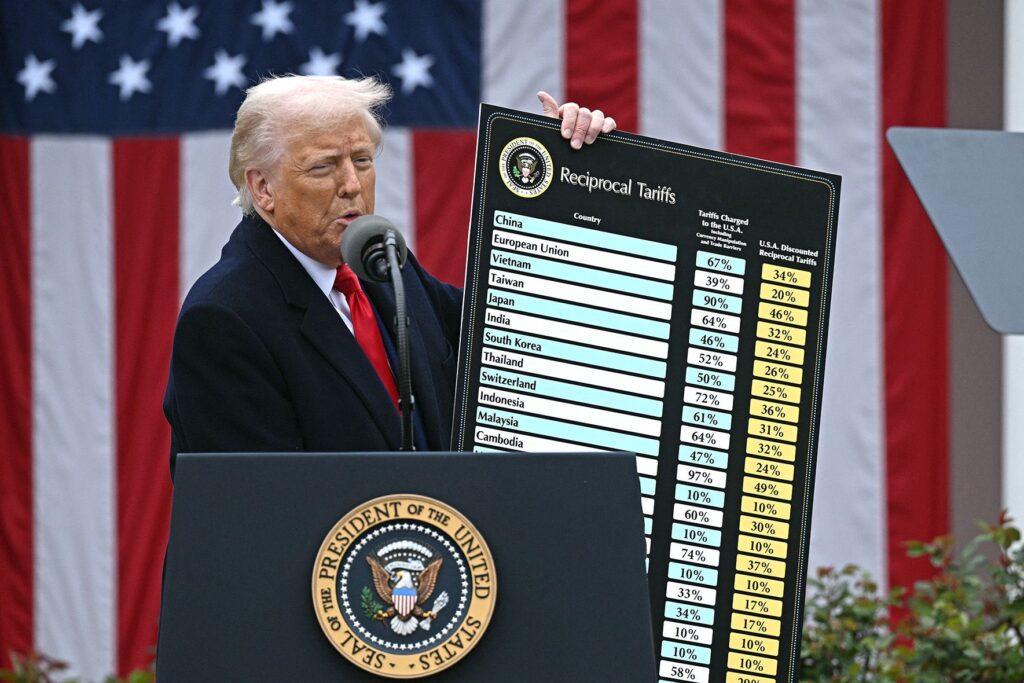 U.S. Plans to Reinstate High Tariffs on 12 Countries in August — Stock Futures Slip as Rates Could Rise to 70% if No Deal by July 9