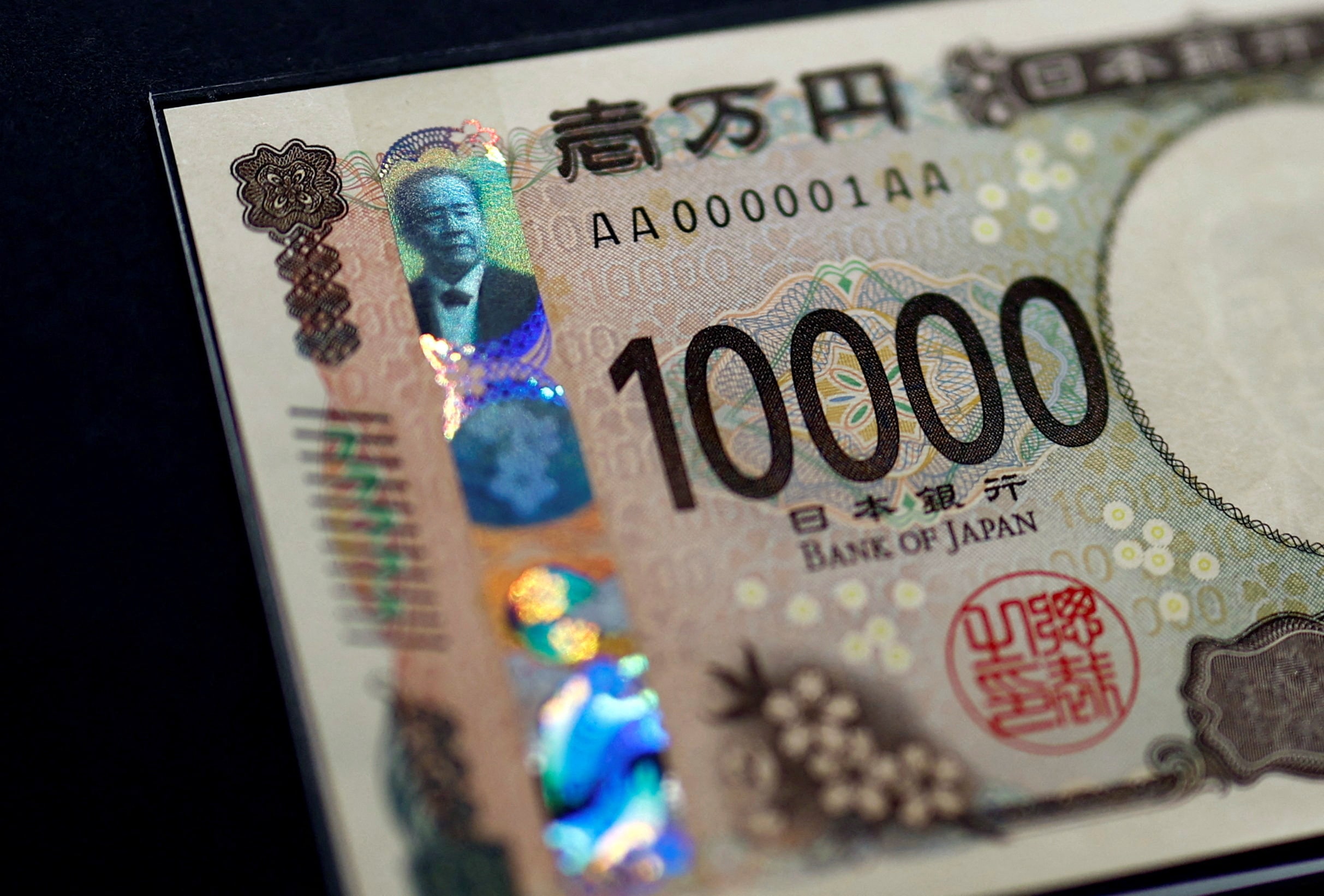 Yen Gains on Safe-Haven Demand and Weak Dollar—Key Support Level in Focus