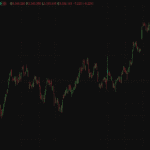 XAUUSD-1 hour