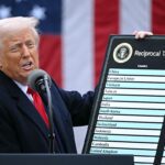 How New Tariffs Are Driving Volatility and Shifting Investor Strategies in the U.S. Stock Market