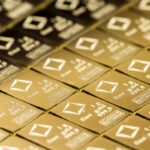 Gold Prices Show Bullish Momentum Amid Fed Rate Cut Expectations and Weaker Dollar
