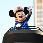 Disney, Uber, and McDonald’s Q2 2025 Earnings: Growth, Challenges, and Market Strategies Unveiled