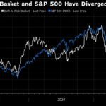 How Artificial Intelligence Is Reshaping Financial Markets in 2025: Opportunities, Risks, and Industry Disruption