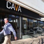 CAVA Group Q2 2025 Earnings: Strong Revenue Growth Overshadowed by Slowing Same-Store Sales and Stock Drop