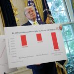 How the Politicization of Official Economic Data Is Driving Investors to Alternative Market Insights