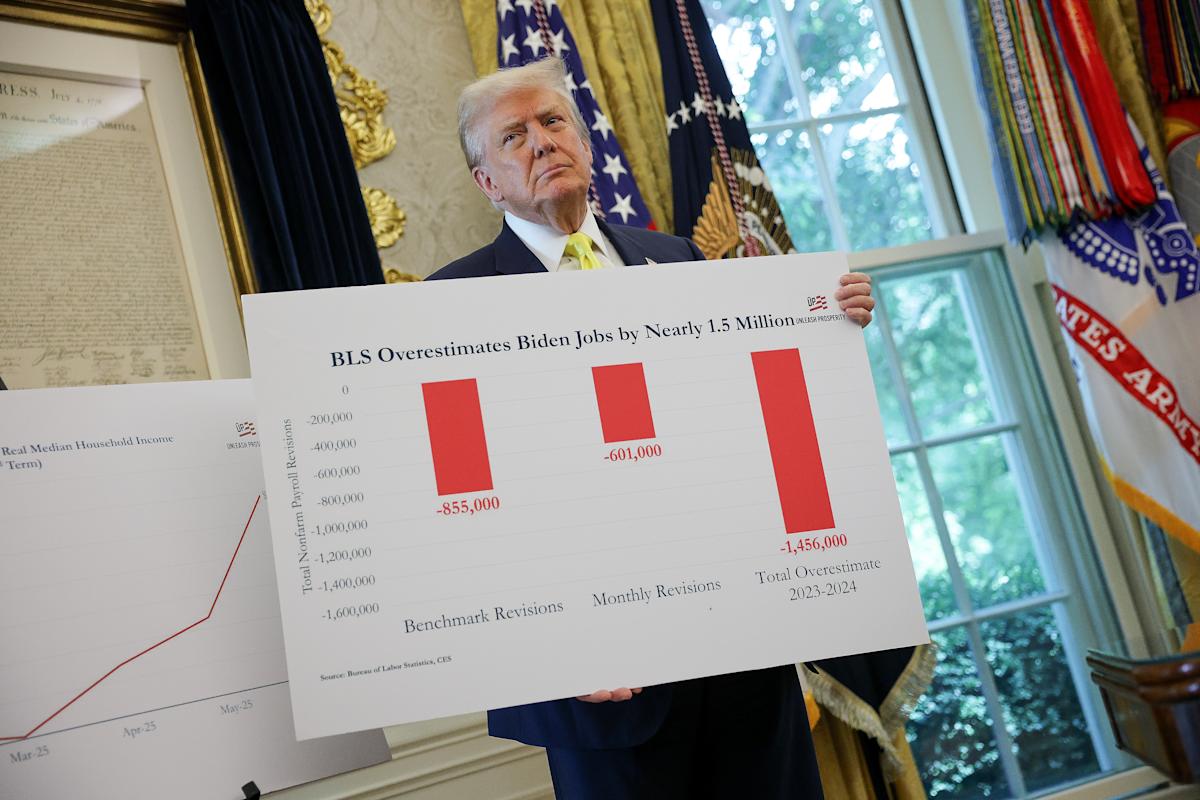 How the Politicization of Official Economic Data Is Driving Investors to Alternative Market Insights