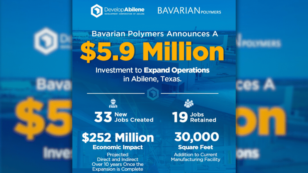 Abilene’s $5.9 Million Expansion to Generate $252 Million Economic Impact and Boost Workforce Development