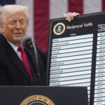 How the 2025 Court Ruling on Trump-Era Tariffs Could Unlock Billions for U.S. Businesses