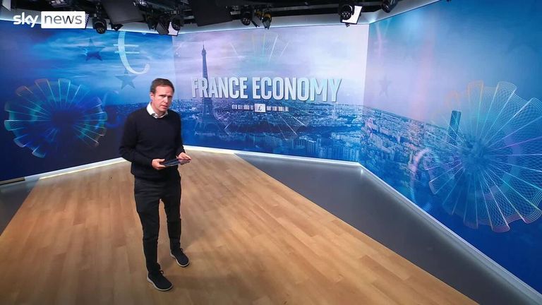 France’s Economic Crisis Explained: Debt, Productivity Slump, Political Instability, and the Path to Reform