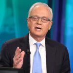 Why Some Market Experts Advise the Fed to Hold Off on Interest Rate Cuts Despite Speculation