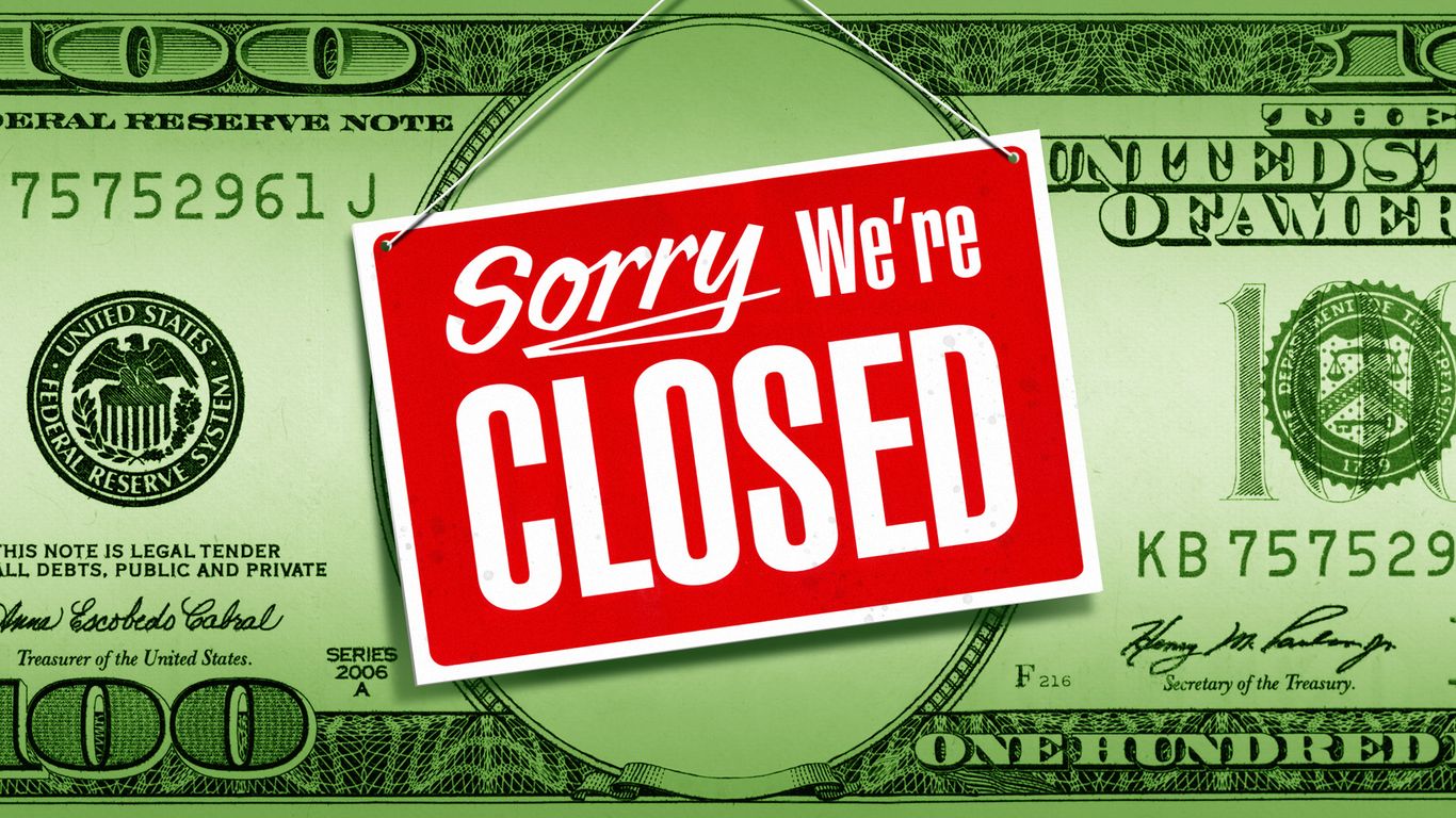U.S. Government Shutdown 2025: Impact on Wall Street, Economy, and Investor Strategies