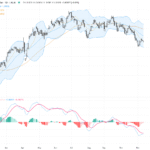 GBPUSD: Bullish Breakout Targets Key Resistance – Technical Momentum Signals Trading Opportunity