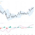 USDJPY: Key Resistance Builds Pressure Amid Sideways Consolidation, Short-Term Pullback Possible