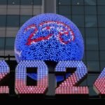 Economic Indicators of 2025 and What to Watch in 2026