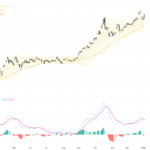 XAUUSD: Geopolitical Tensions Propel Gold to Key Resistance Breakout, Trading Outlook Bright