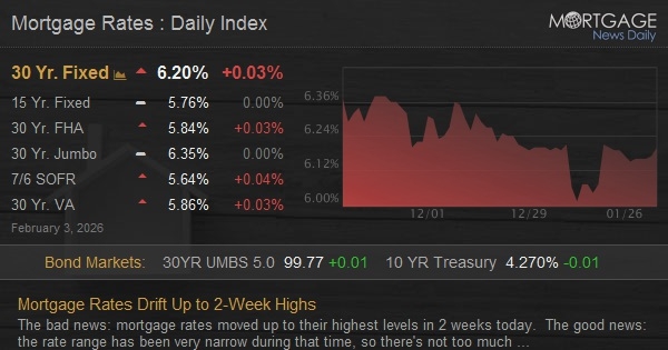 Trump’s Market Moves: Recent U.S. Stock Volatility and Financial Risks Explained