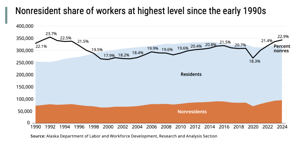US Stock Market Surge: Tech Rebound and Trump’s Influence Shake Investors