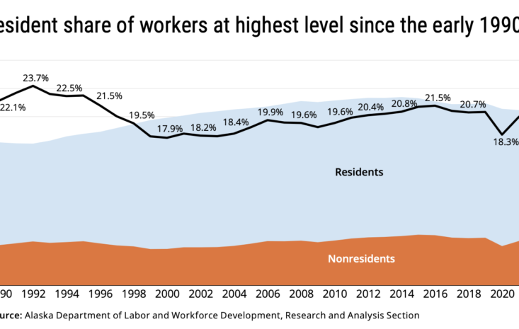 US Stock Market Surge: Tech Rebound and Trump’s Influence Shake Investors