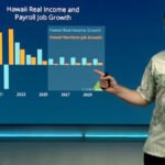 Decoding the Latest Market Moves: Opportunities and Risks in Recent Financial Trends