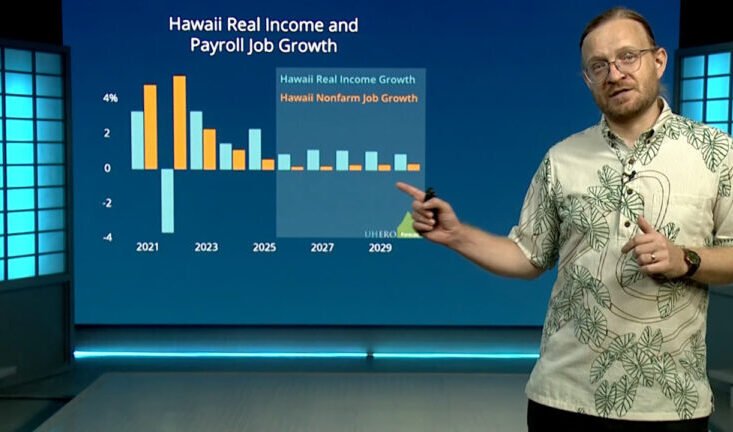 Decoding the Latest Market Moves: Opportunities and Risks in Recent Financial Trends