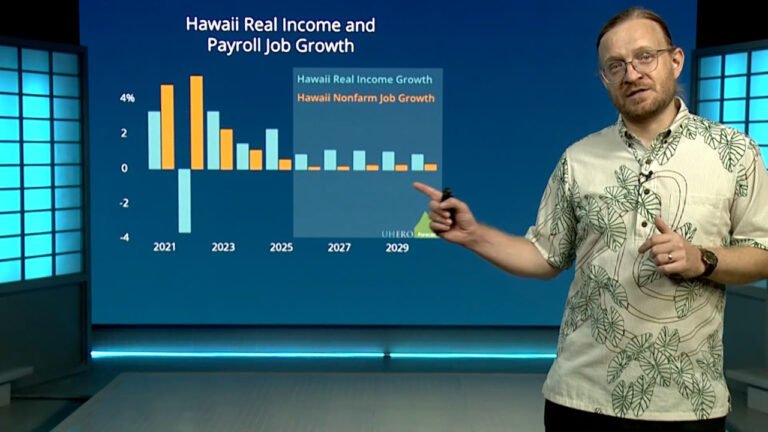 Decoding the Latest Market Moves: Opportunities and Risks in Recent Financial Trends
