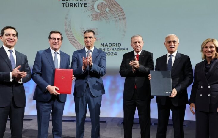 Fed Hikes Rates by 50 Basis Points Again: What It Means for Markets and Inflation