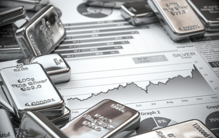 In-Depth Market Intelligence and Price Outlook for Silver in 2026