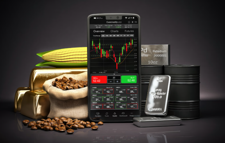 Best Investment Apps in 2026: A Power User’s Tech Stack Breakdown