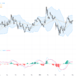 EURUSD Trading Outlook: Key Support and Resistance Levels Highlight Critical Technical Battle, May 4, 2026