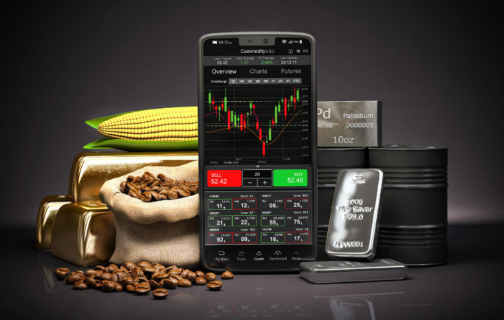 Beginner’s Roadmap to Investing in Commodities in 2026: A Clear Path to Growth