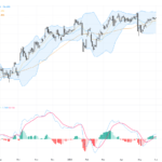 USDJPY Trading Outlook: Poised at Key Resistance Before BOJ Rate Hike Impact, June 1, 2026
