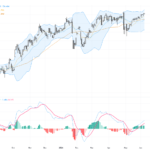 USDJPY: Technical Breakout and Fundamental Volatility at Key 160 Resistance, June 8, 2026