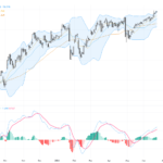 USDJPY: Rising Intervention Risks as Pair Nears 162 Resistance Amid Technical Strength, June 24, 2026