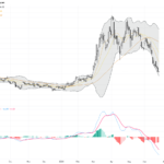 WTI Crude Oil: Price Drops Below $70 Amid Iran Deal Optimism and Strait of Hormuz Stability, June 25, 2026