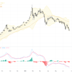 XAUUSD Technical & Fundamental Report: Triangle Consolidation Signals Short-Term Adjustment, June 26, 2026