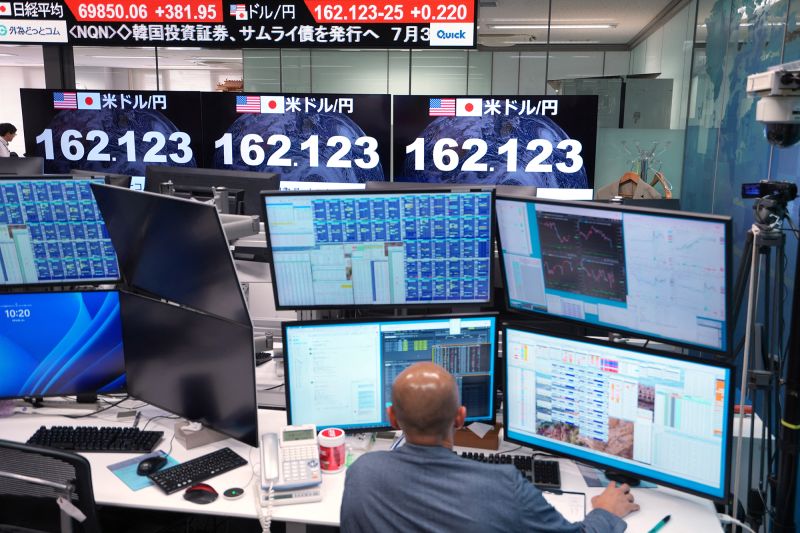 Japanese Yen Hits 40-Year Low Near 162 Amid Tokyo Intervention Risks