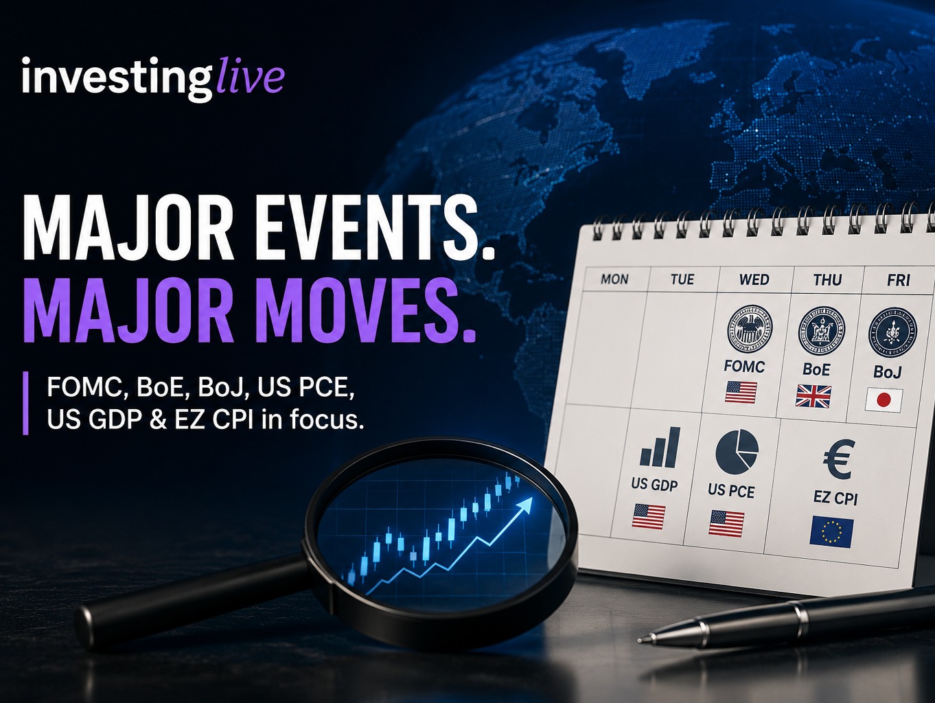 Major Central Bank Meetings and Key US Data Set the Stage for a High-Stakes Market Week