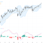 USDJPY Approaches Key 162 Breakout Amid Fed and BOJ Divergence, July 1, 2026