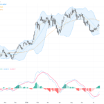 AUDUSD: Bullish Momentum Builds Above Key 0.7090 Support with Short-Term Volatility Expected, July 17, 2026