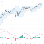 USDJPY Consolidates Below Key Resistance: Watch for Breakout Amid Yen Dynamics, July 17, 2026